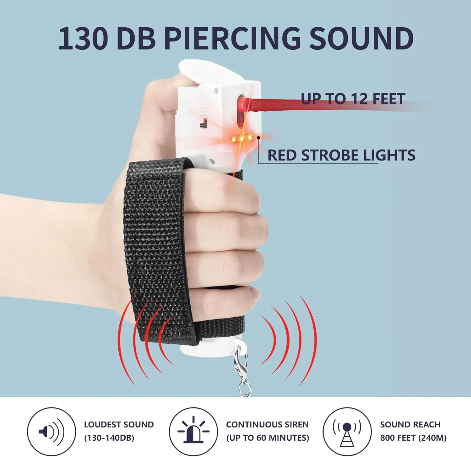 3-in-1 Personal Safety Alarm Keychain, Pepper Spray Self Defence for Women, Red Gel & 130 dB Siren & Strobe Lights, UV Marking Dye, Canister Replaceable, Adjustable Wrist Strap for Jogger Runner