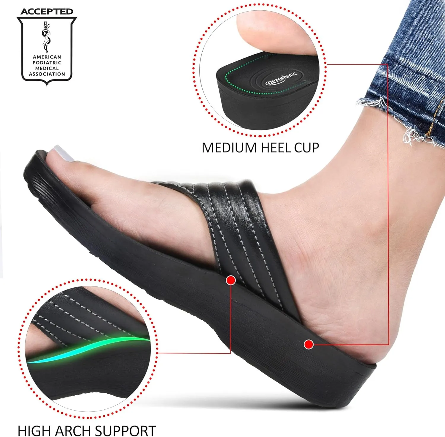 AEROTHOTIC Arch Supportive Casual Walking Flip Flops for Women