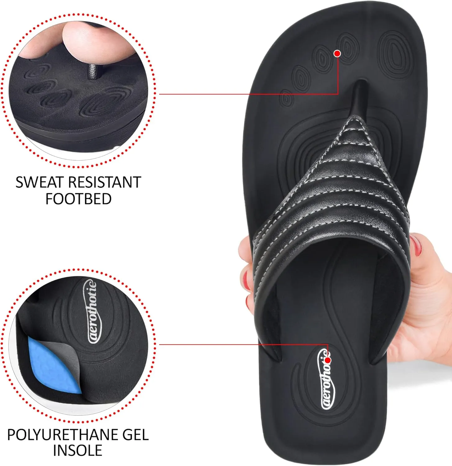 AEROTHOTIC Arch Supportive Casual Walking Flip Flops for Women