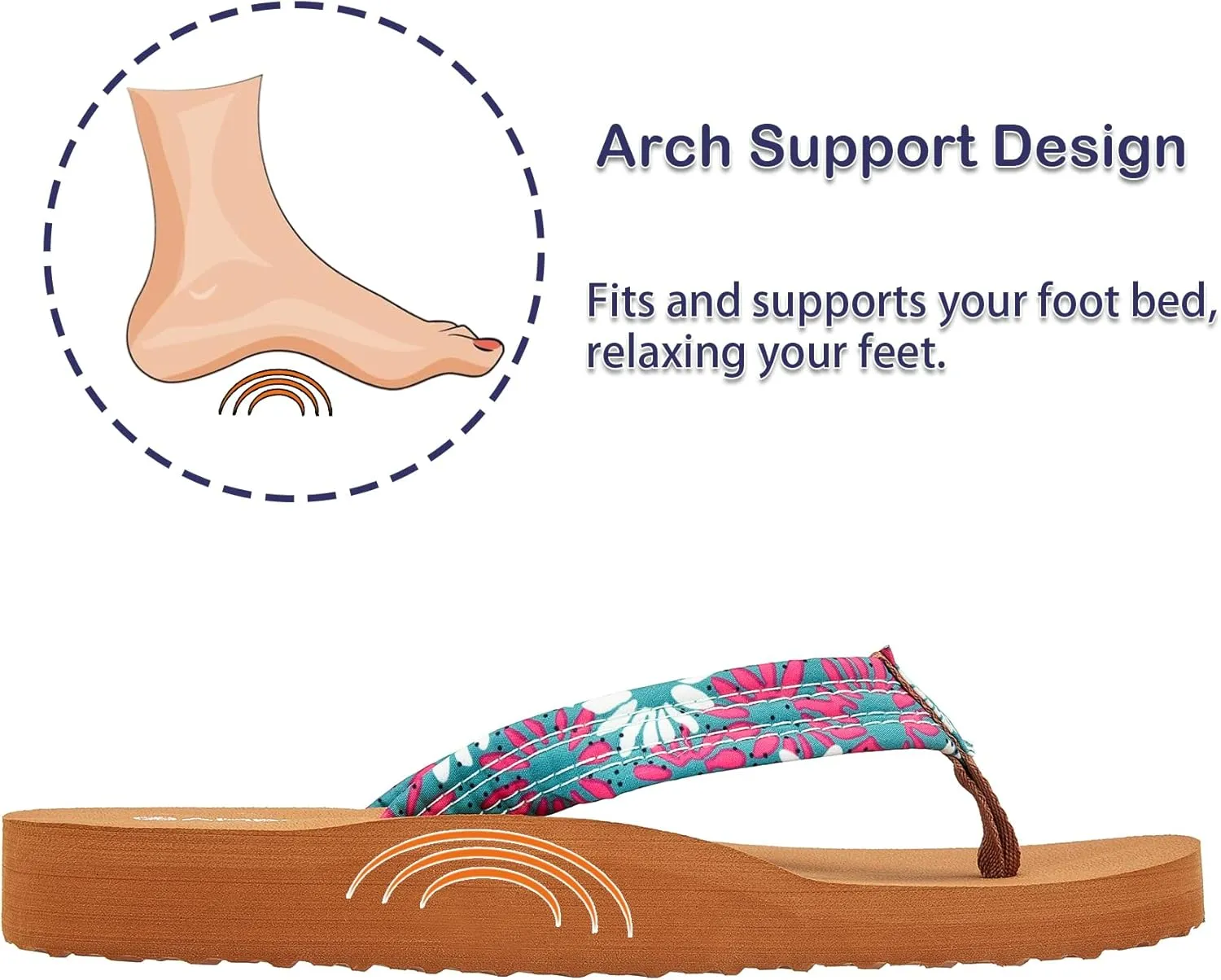 Ampeo Women's Arch Support Flip Flops Comfortable Casual Summer Beach Thong Sandals