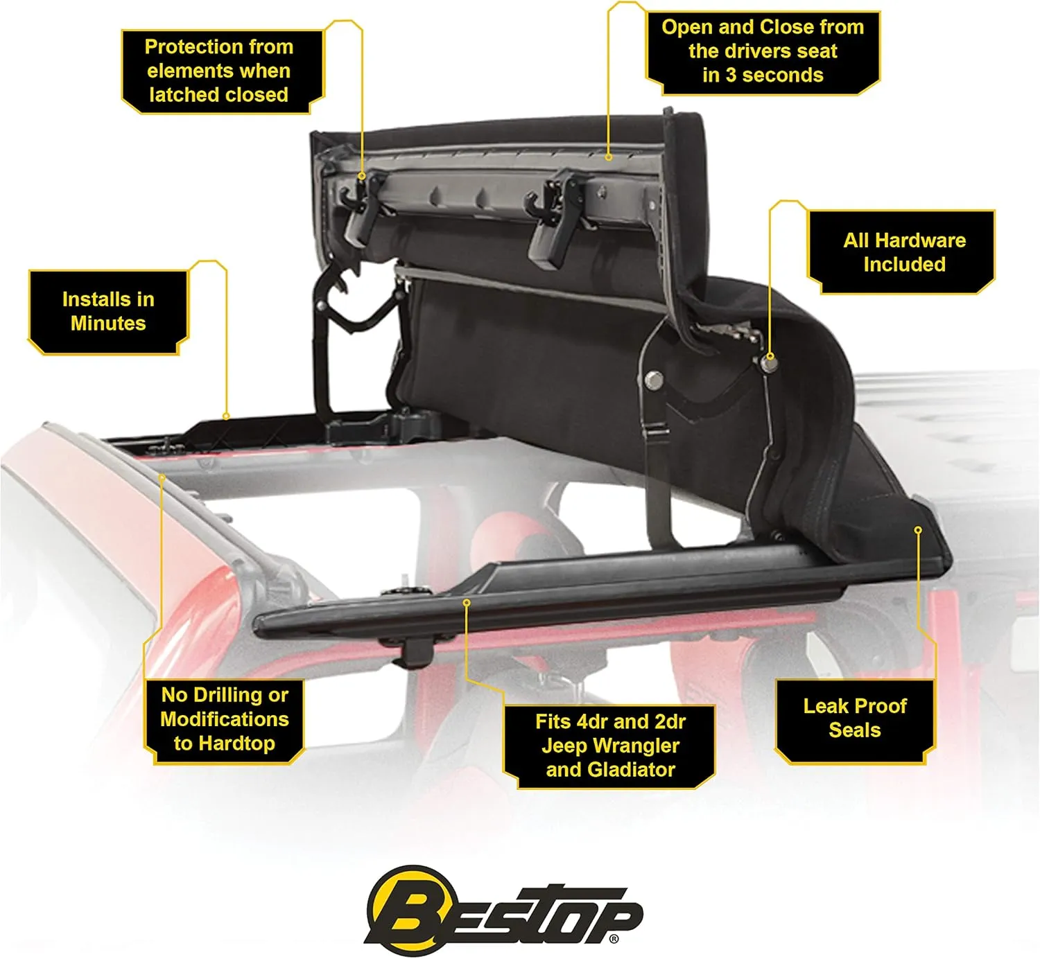 Bestop 5245335 Sunrider for Hardtop for 2007-2018 Wrangler JK 2-Door & Unlimited
