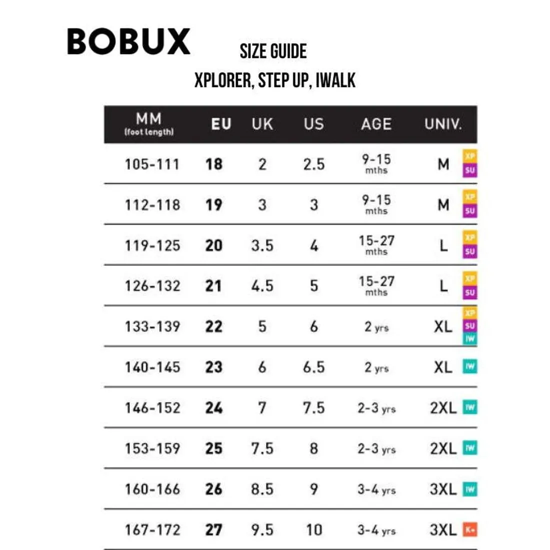 Bobux Xplorer Go Aqua First Walker Crawler