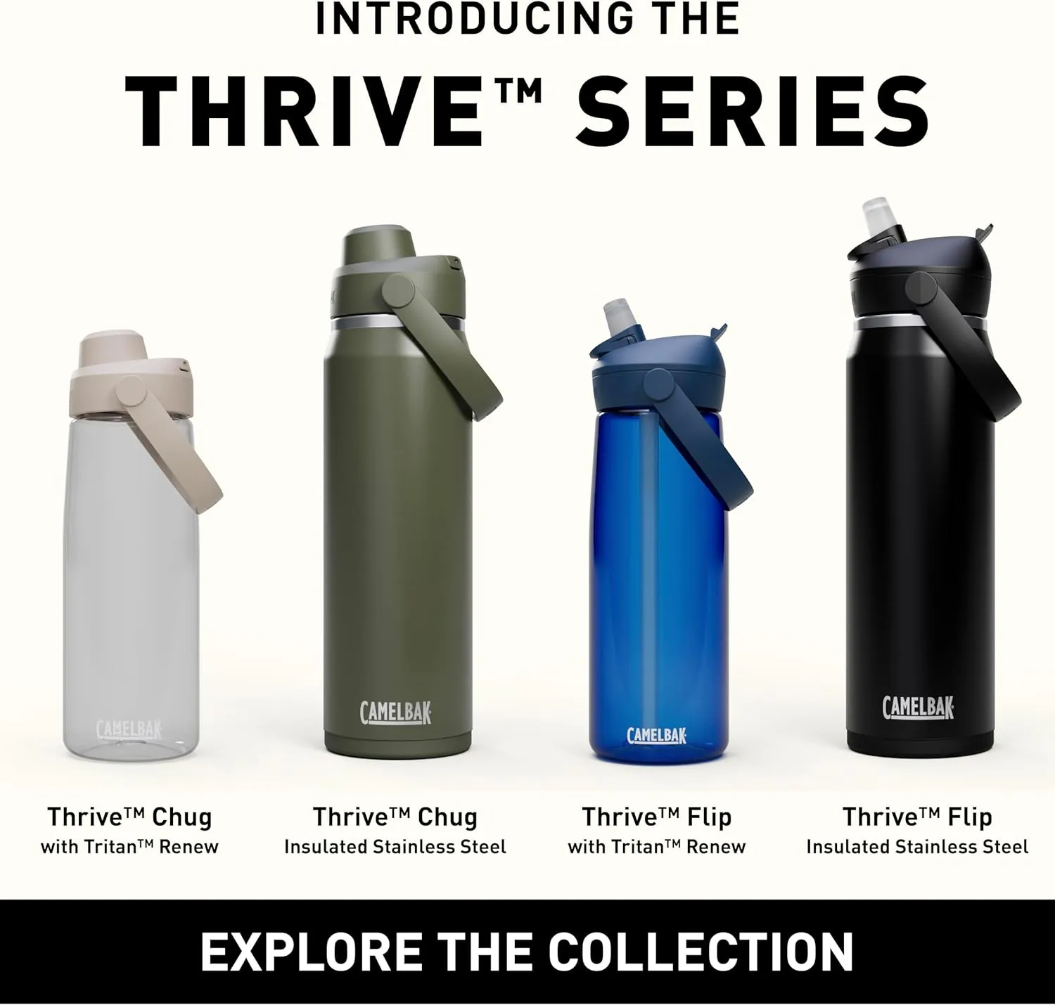 CamelBak Thrive Flip Straw Tritan Renew Water Bottle Clear, 20oz