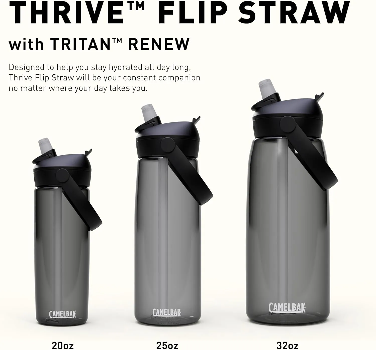CamelBak Thrive Flip Straw Tritan Renew Water Bottle Clear, 20oz