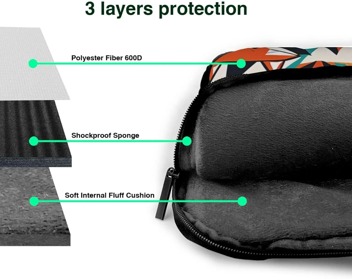 Curious Fox Print Laptop Bag, 13-15.6 inch Work Tote Briefcase Messenger Bag Gifts for Men Women