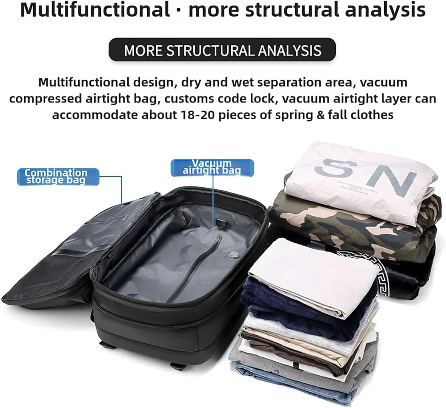 Easy Vac Pack Backpack, Easy Vac Backpack, Easyvacpack 60l Large Capacity Waterproof Anti-Theft Travel Bag (Classic-Black)