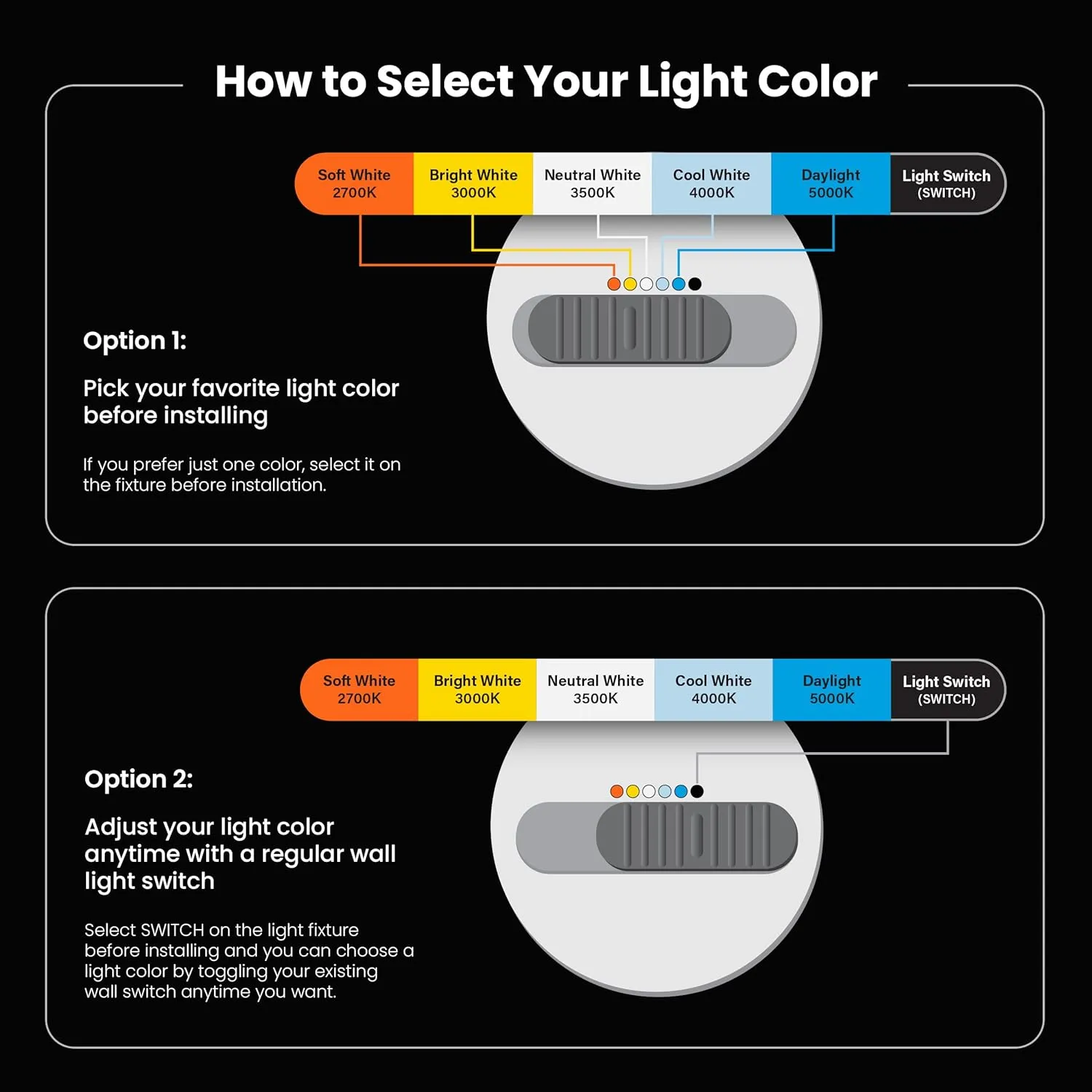 Feit Electric LED Downlight Retrofit Kit with Baffle Trim, 75W Equivalent, 5/6-Inch Dimmable Recessed Can Light, Adjustable White 2700K-5000K, 90  CRI, 50,000-Hour Lifetime, LEDR56B/6WYCA/MP/6