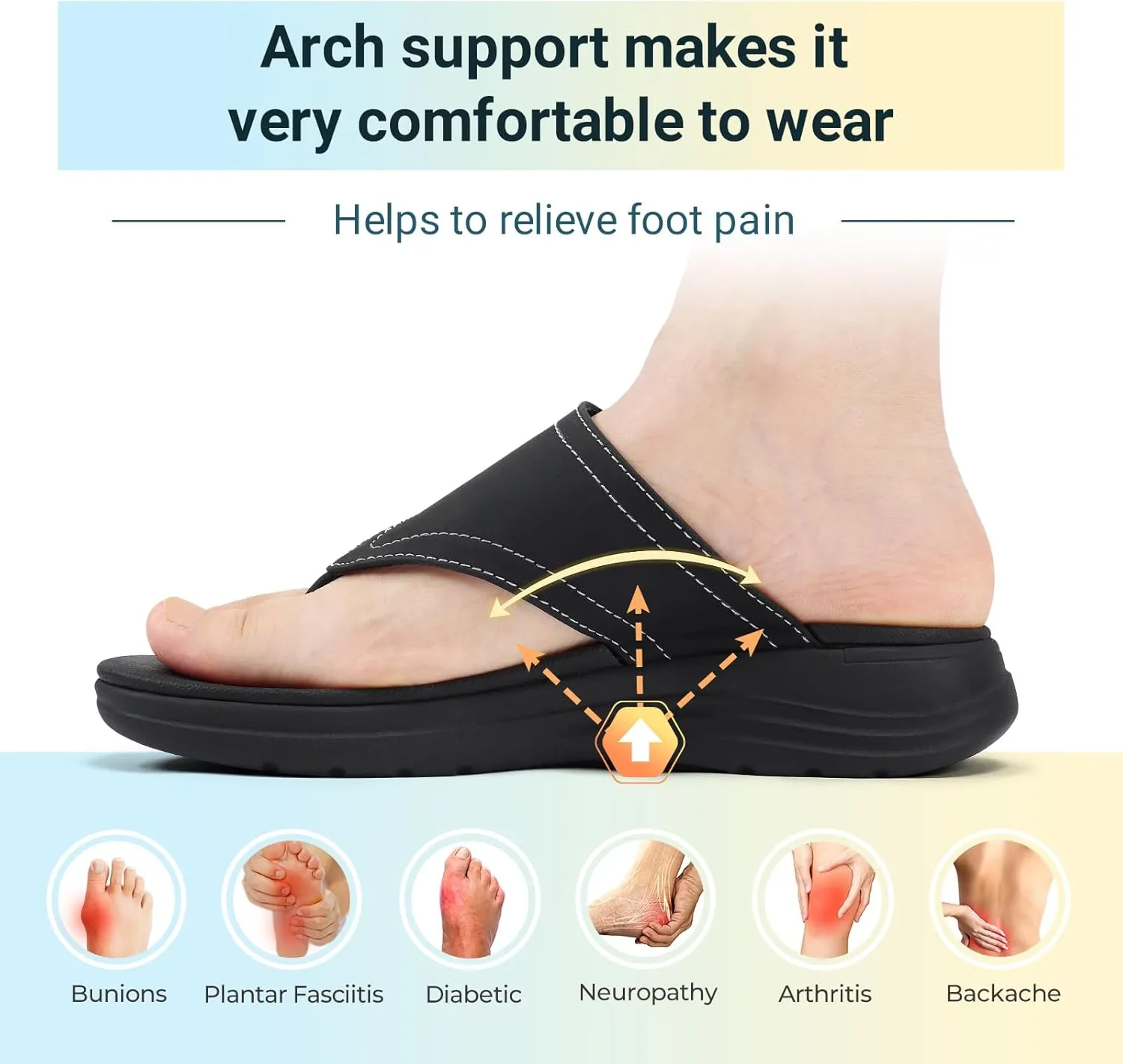 FitVille Wide Flip Flops for Women with Arch Support Wide Width Flip Flops for Women Beach Non Slip