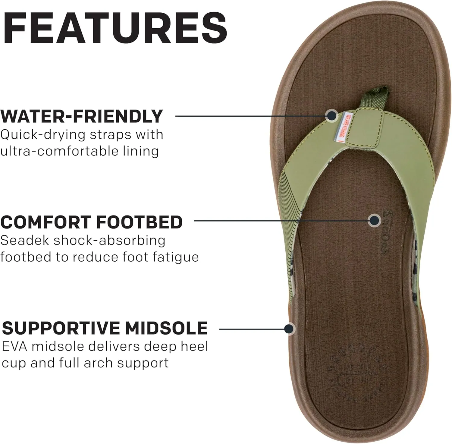 Grundens Men's FishFinder Sandals | Quick-Drying, Comfortable, and Versatile Mens Flip Flops with Enhanced Traction & Full Arch Support for Fishing and Outdoor Wear
