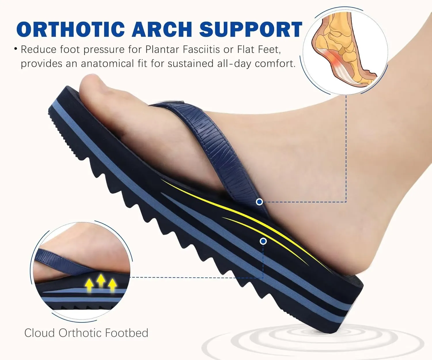 KuaiLu Women’s Flip Flops Ladies Yoga Mat Platform Thong Sandals Dressy Womans Lightweight Summer Slip On Beach Flip Flop Sandles, Soft Cushion Footbed, Arch Support