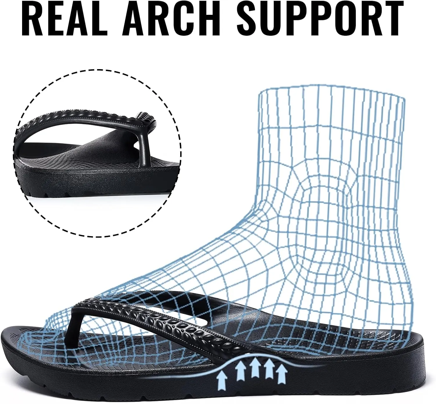 Litfun Women's Arch Support Flip Flops for Plantar Fasciitis Orthopedic Thong Sandals Comfortable Summer Beach Pool Slides
