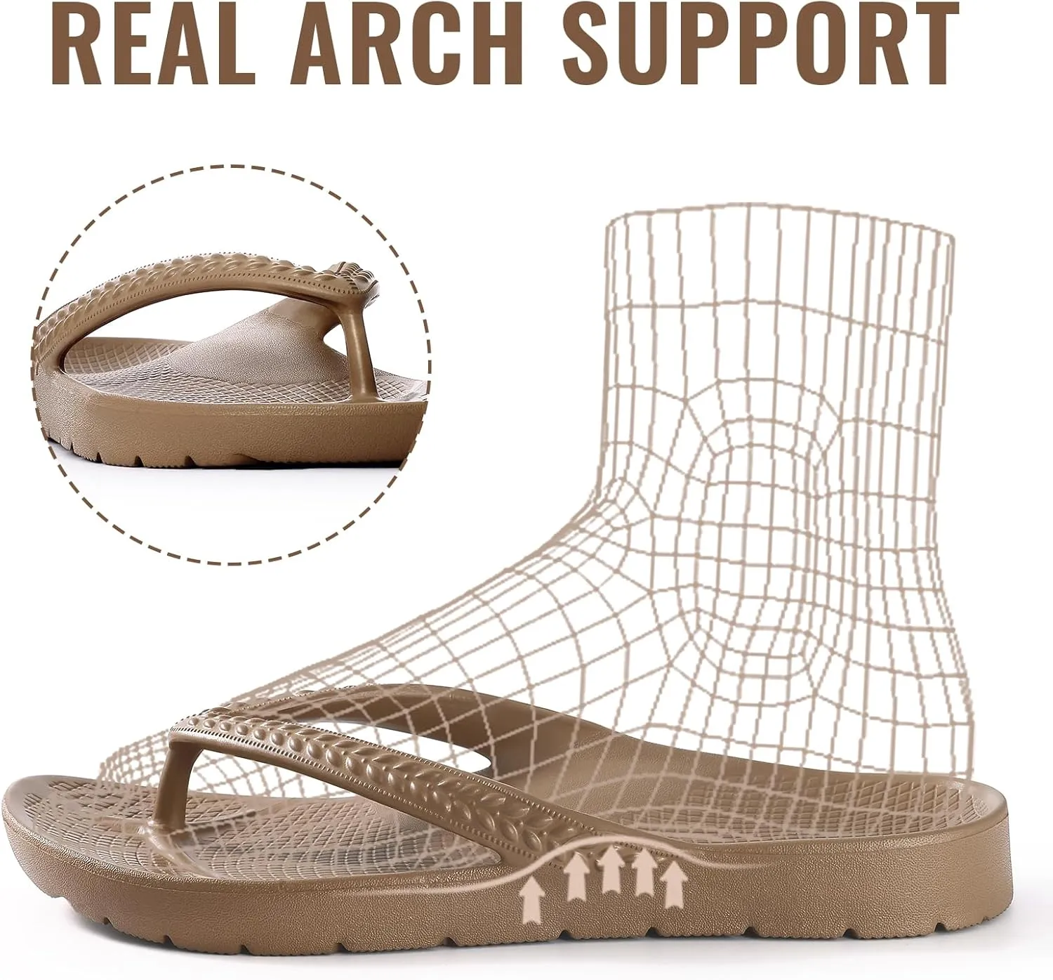 Litfun Women's Arch Support Flip Flops for Plantar Fasciitis Orthopedic Thong Sandals Comfortable Summer Beach Pool Slides