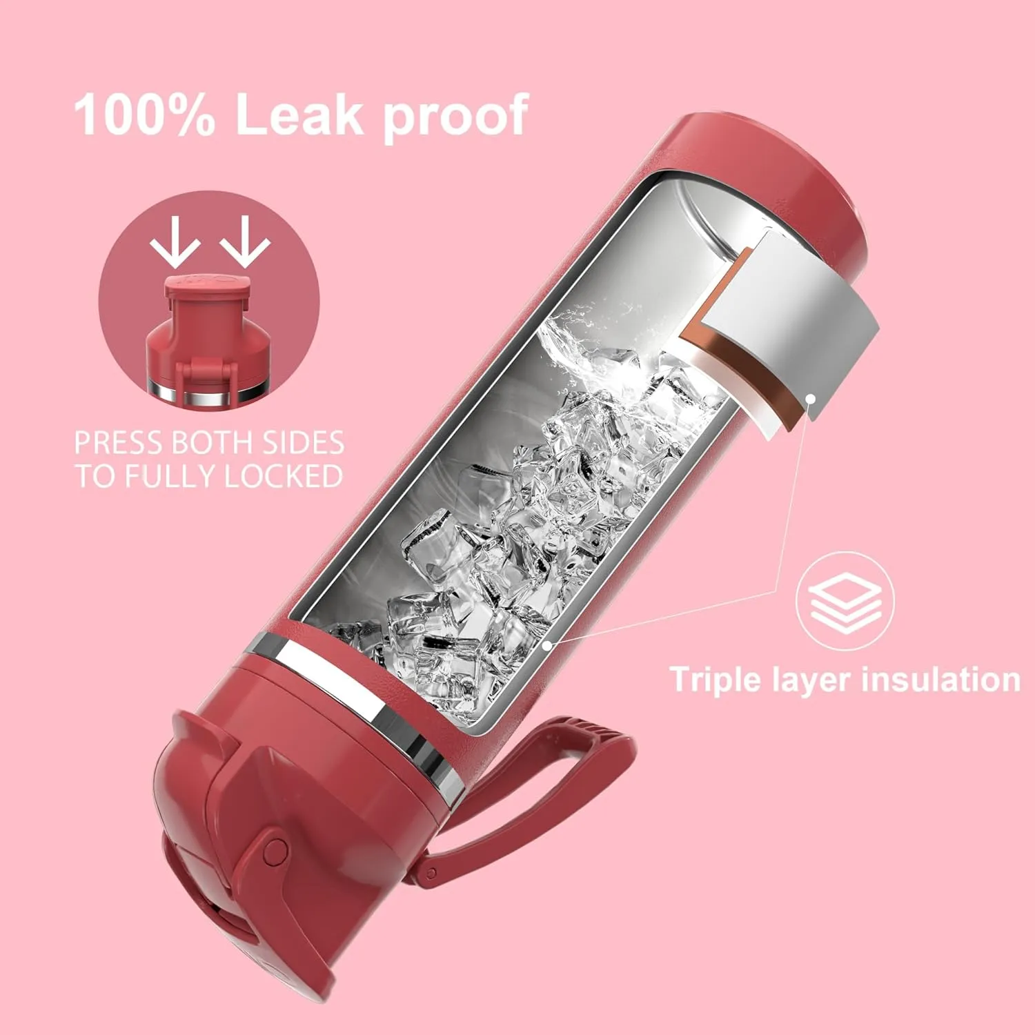 OISIZ Insulated Water Bottle 24 oz with 2-in-1 Straw and Swig Lid, Leakproof and BPA Free, Keep Cold 24H, Vacuum Stainless Steel Water Bottle for School, Travel and Sports, All Dishwasher Safe