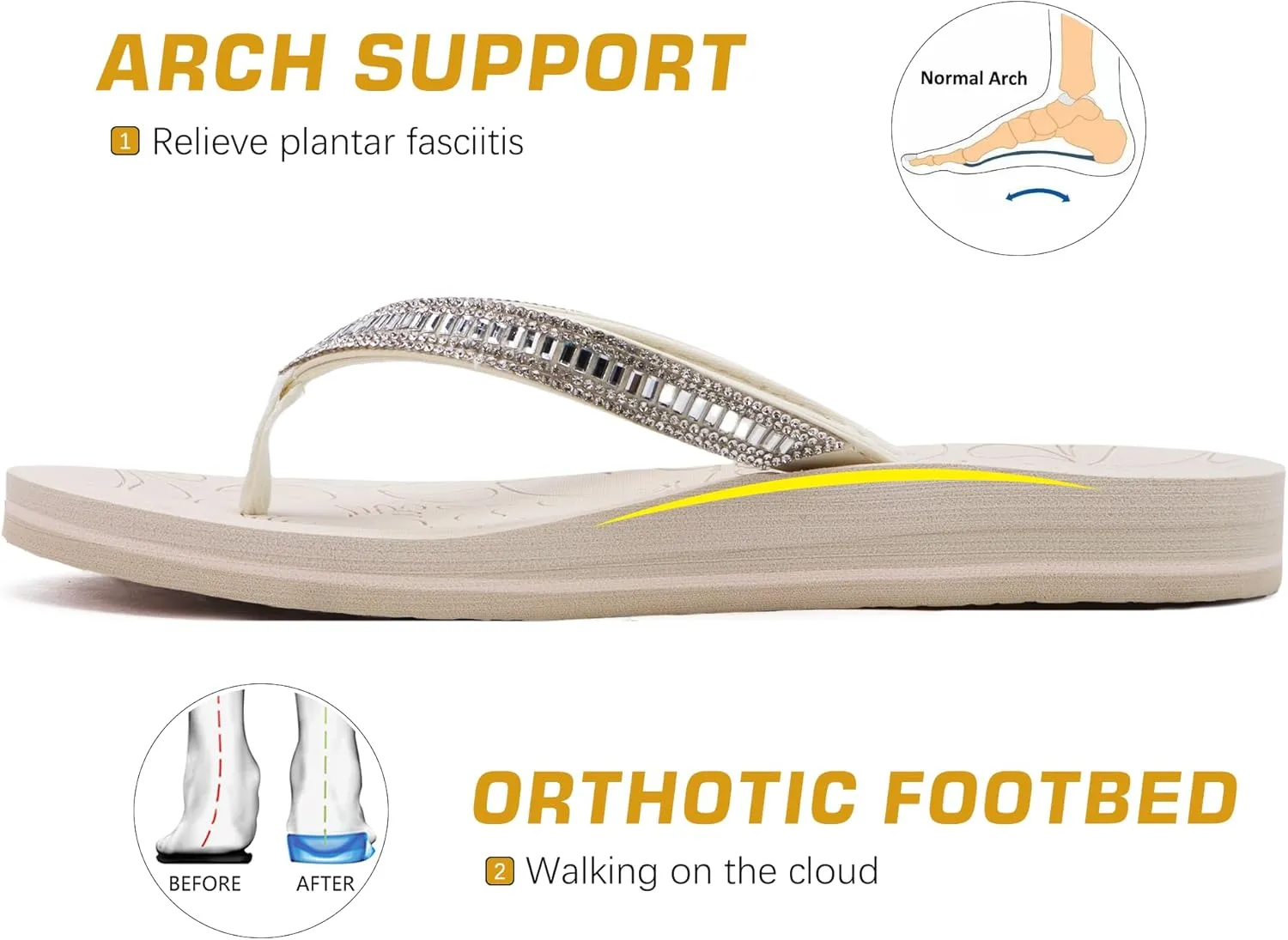 ONCAI Women's Flip Flops with Rhinestone, Arch Support Yoga Mat Comfort Walking Summer Beach Thong Sandals with Plantar Fasciitis Rubber Soles US Size 5-11