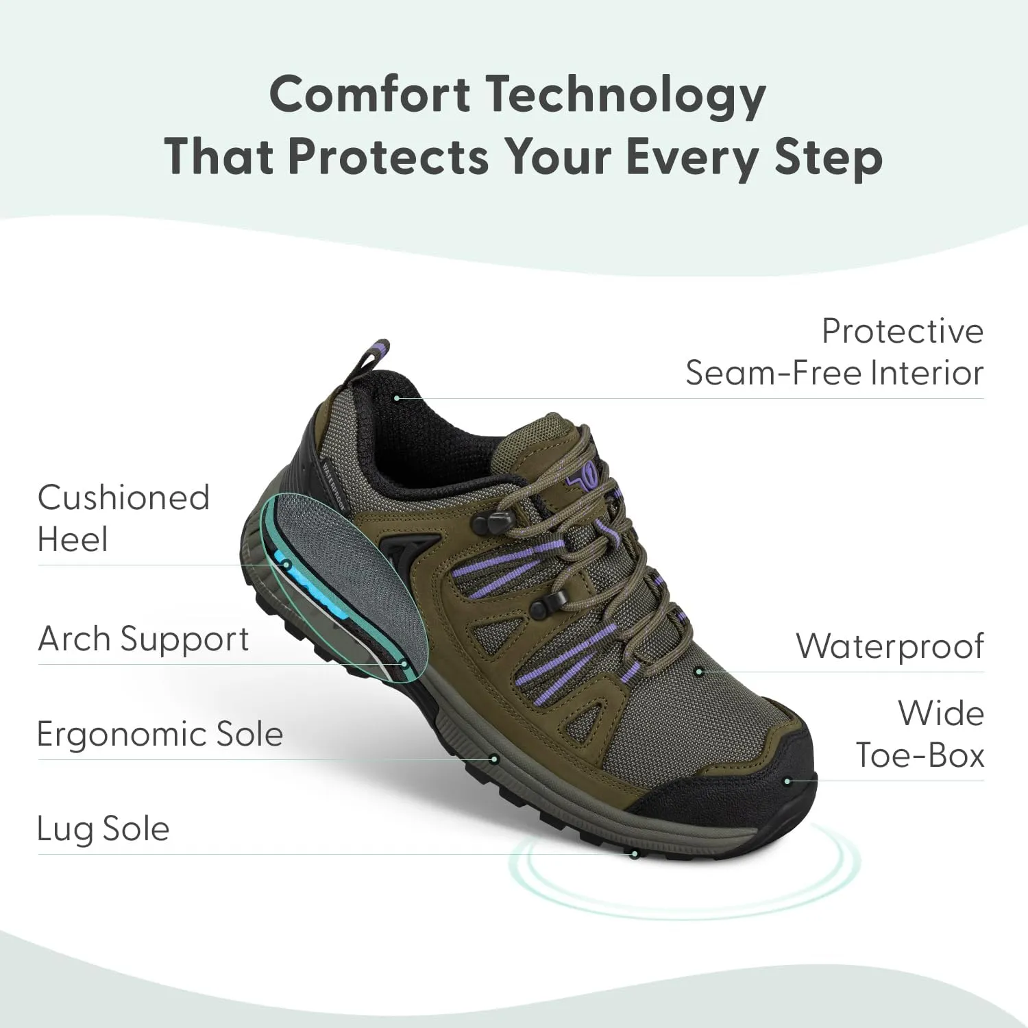 Orthofeet Women's Orthopedic Waterproof Sneakers Moravia