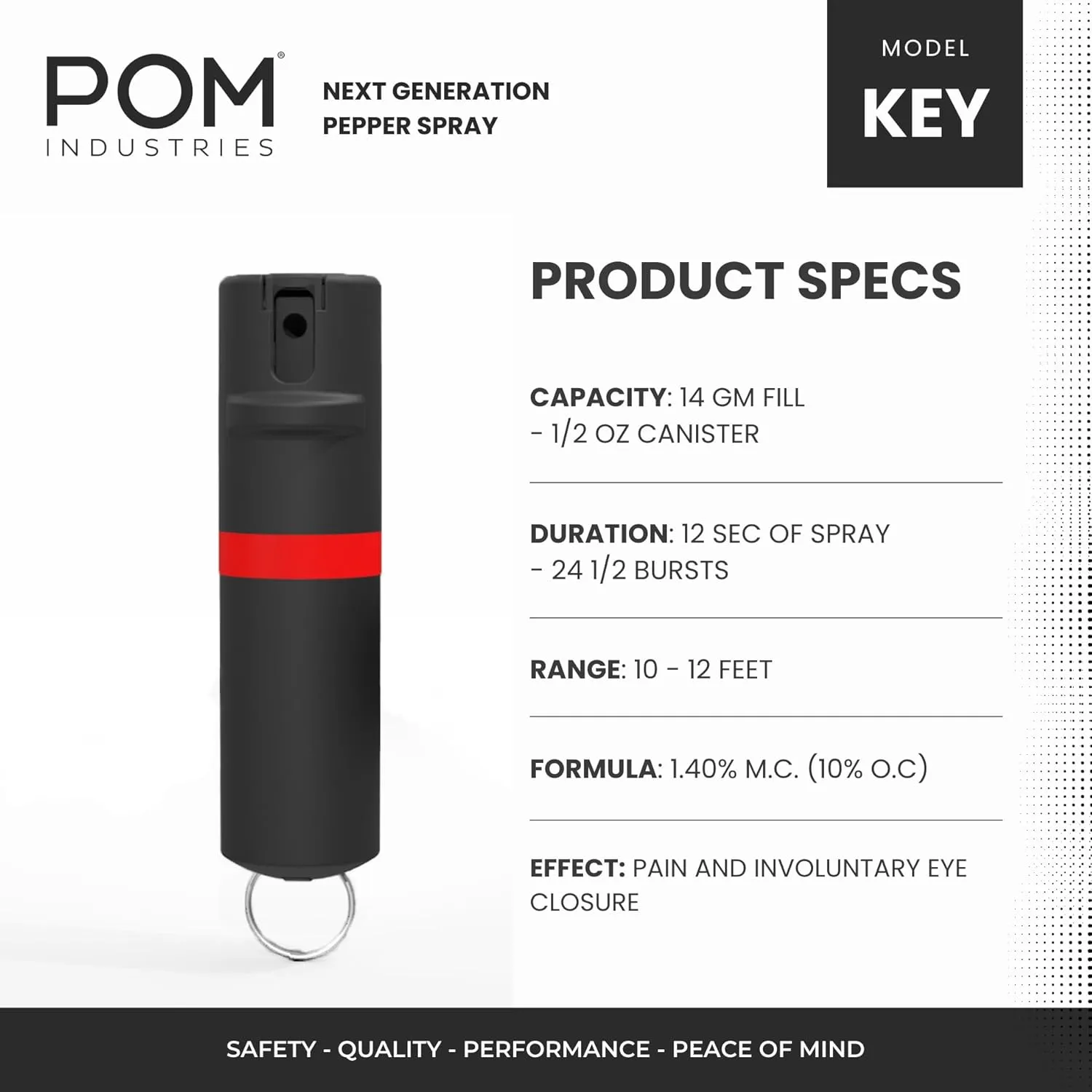 POM Pepper Spray Combo Pack Clip & Keychain - Maximum Strength OC Spray Self Defense- Tactical Compact & Safe Design - 25 Bursts & 10 ft Range - Stream Spray Pattern