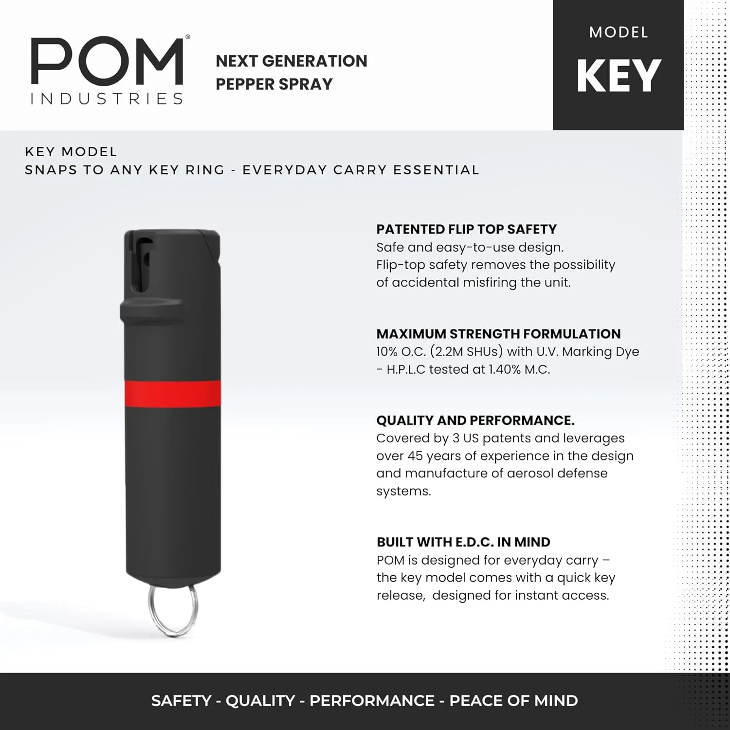 POM Pepper Spray Combo Pack Clip & Keychain - Maximum Strength OC Spray Self Defense- Tactical Compact & Safe Design - 25 Bursts & 10 ft Range - Stream Spray Pattern