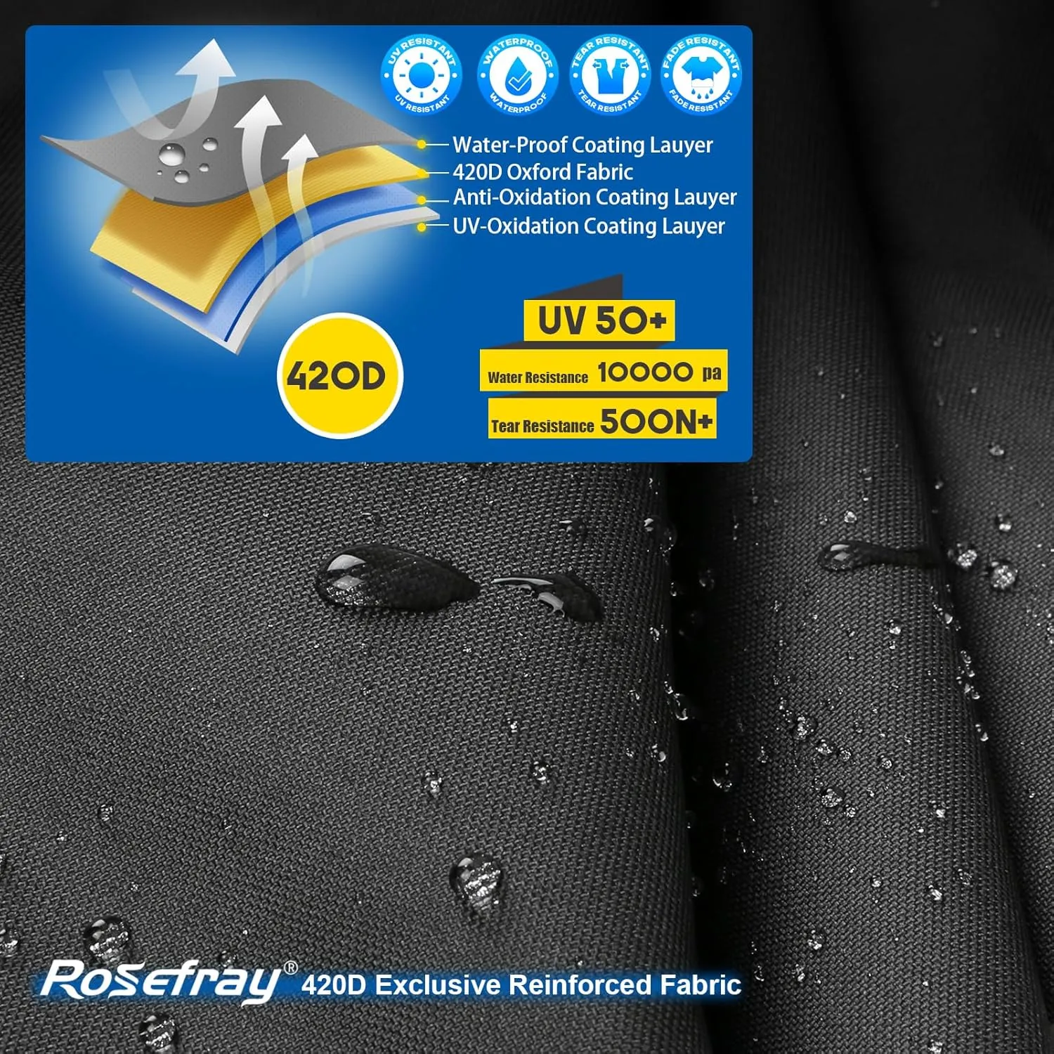 Rosefray Jet Ski Cover PWC Cover 2-3 Seats ，Waterproof UV Resistant Fits for Yamaha Sea-Doo up to 136"~145" Black/Gray
