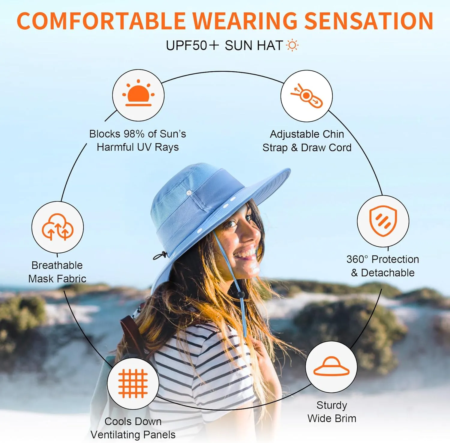 Sukeen Fishing Hat for Men Women, Wide Brim Outdoor UPF 50  Sun Protection with Detachable Neck Flap and Face Mask