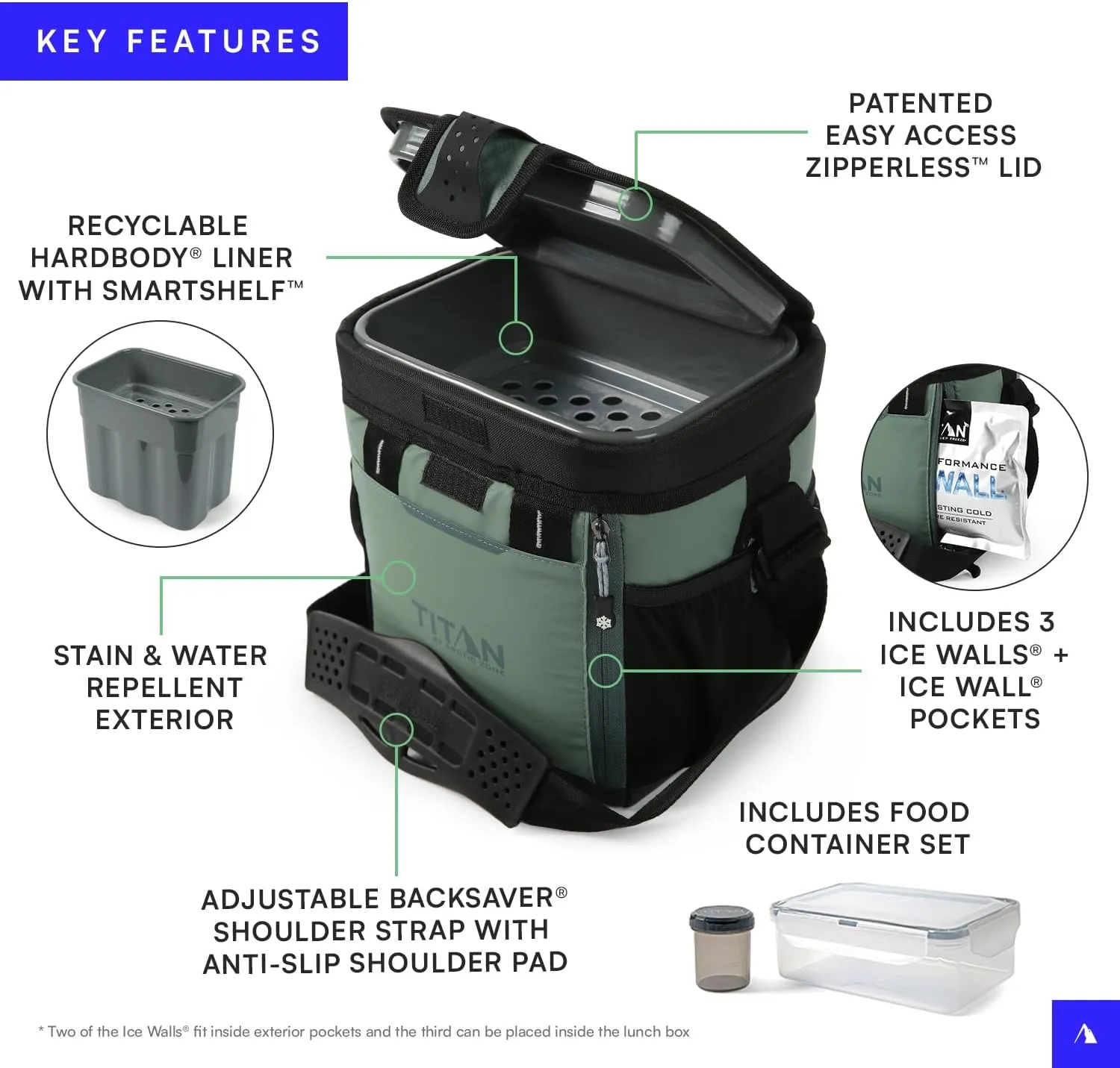 Titan Fridge Cold Zipperless Insulated Lunch Box - With Reusable Gel Ice Packs Plus Food Container Set - Sage Green