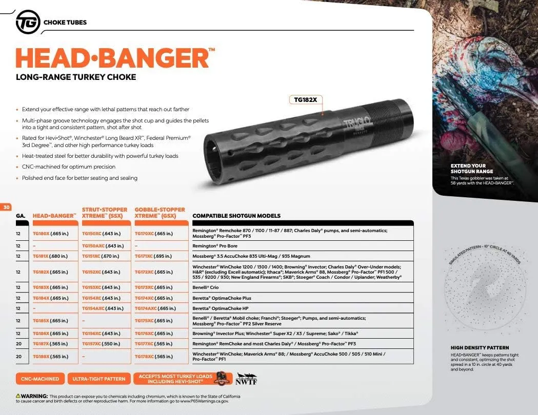 TRUGLO Gobble-Stopper Xtreme Shotgun Choke Tube Combo - Includes Universal-Fit Fiber Optic Sight