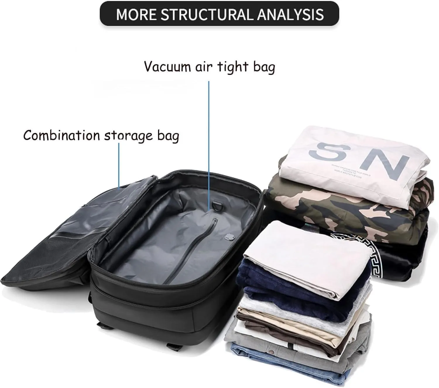 Voyagevac Backpack - 60L Large-Capacity Travel Backpacks Expandable with Compression, Vacpack Backpack with Vacuum (A Black (With Pump))