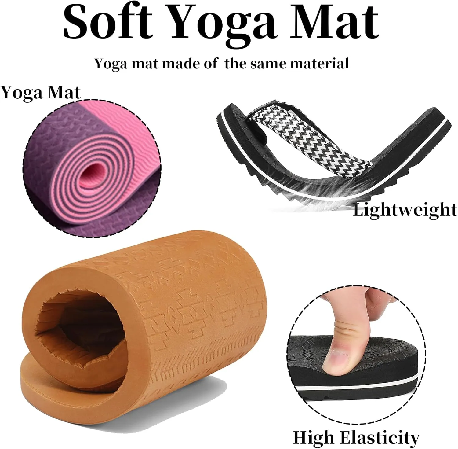 Women's Flip Flops with Arch Support - Yoga Mat Cushion Orthotic Thong Sandals for Plantar Fasciitis, Beach Walking Outdoor