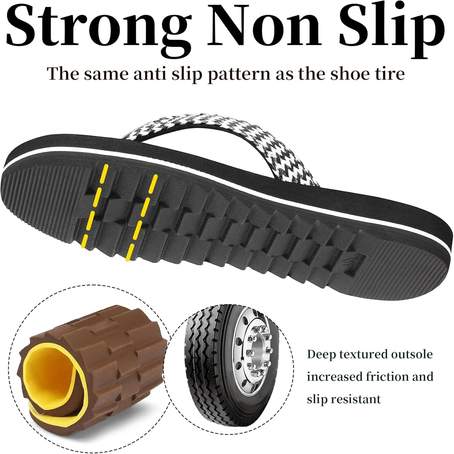 Women's Flip Flops with Arch Support - Yoga Mat Cushion Orthotic Thong Sandals for Plantar Fasciitis, Beach Walking Outdoor