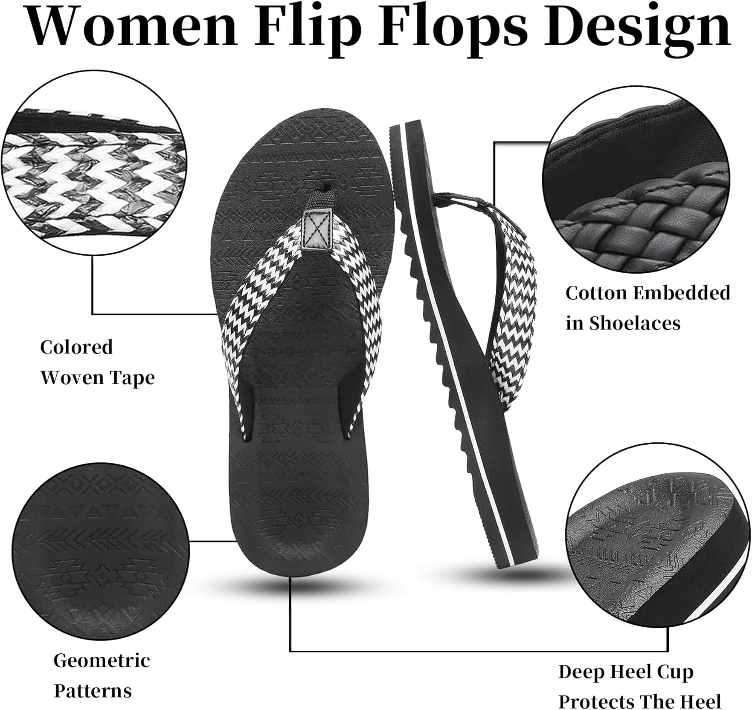 Women's Flip Flops with Arch Support - Yoga Mat Cushion Orthotic Thong Sandals for Plantar Fasciitis, Beach Walking Outdoor
