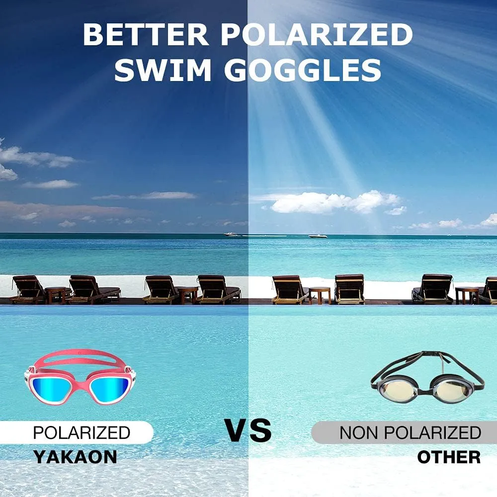 YAKAON Adult Swim Goggles for Men & Women, Anti-Fog Lenses & Leakproof Seal for Lap Swimming, Open Water, Pool