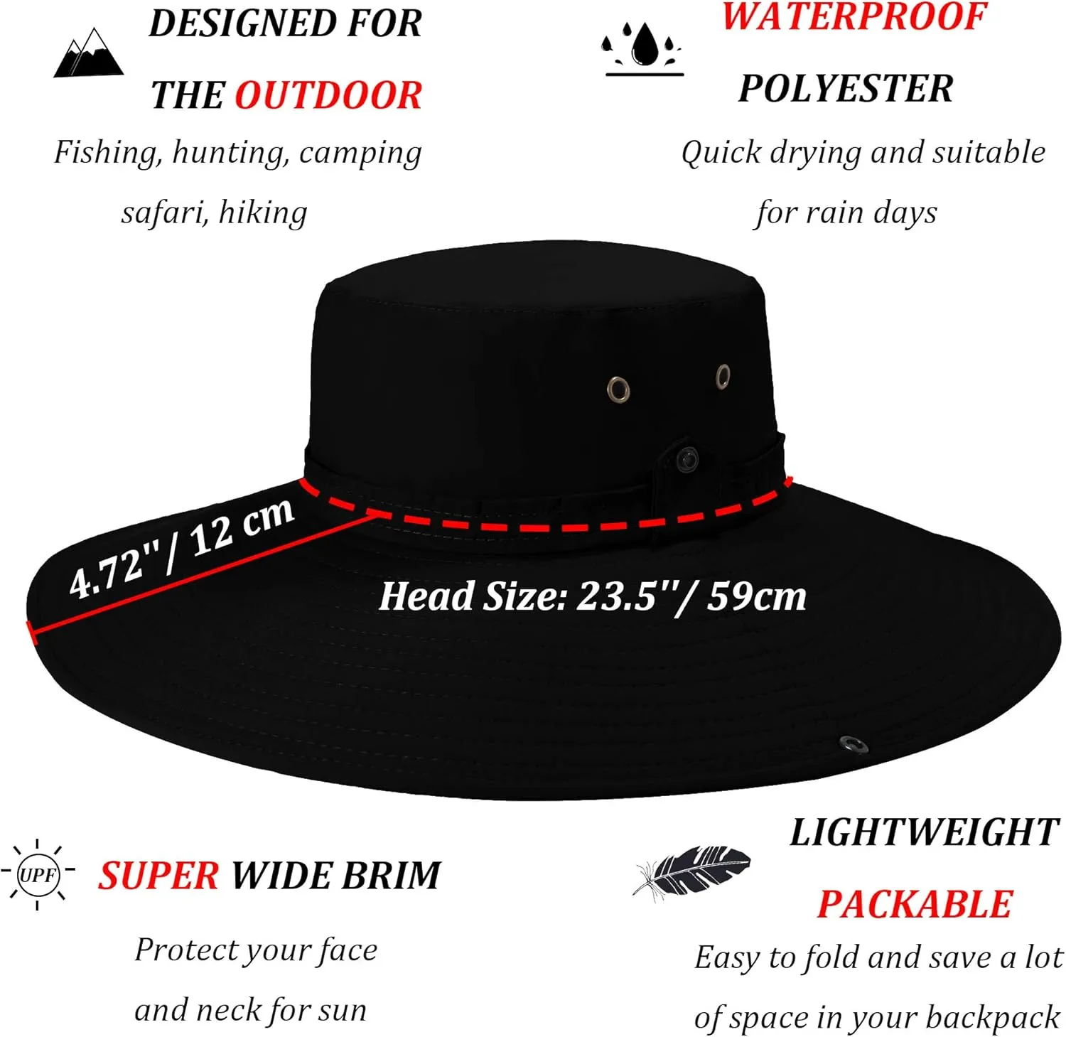 ZLYC Outdoor Extra Wide Brim Sun Hat for Men and Women Waterproof Bucket Boonie Hat